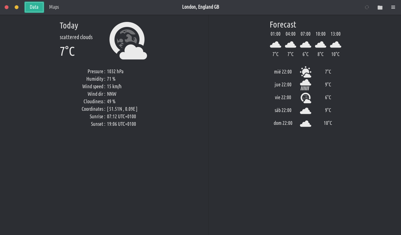 tbassir tat-temp