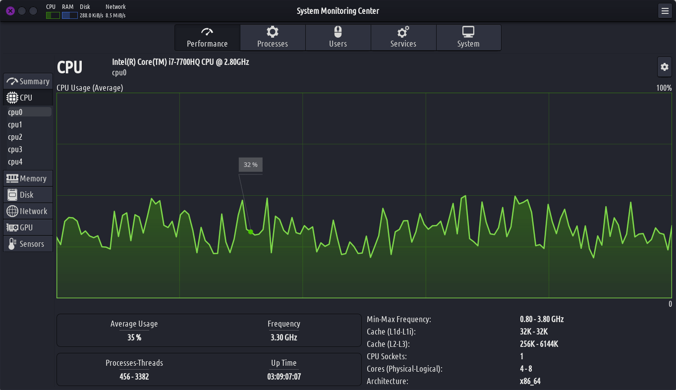 system-monitoring-center3