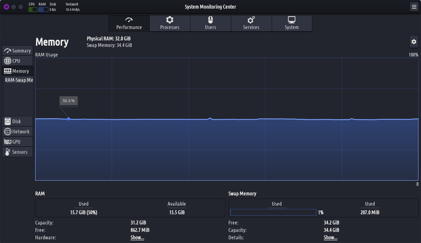 system-monitoring-center4