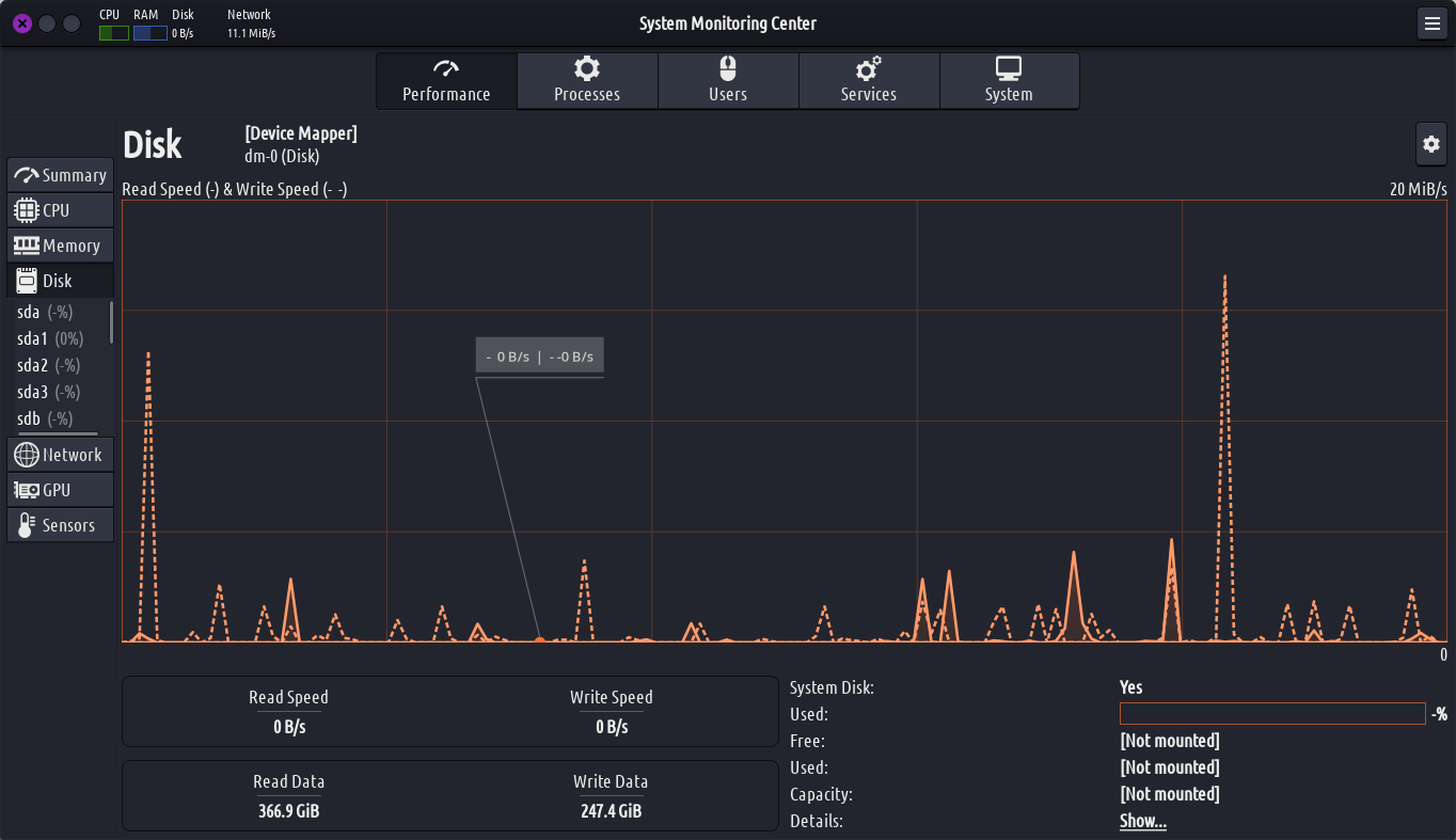 system-monitoring-center5